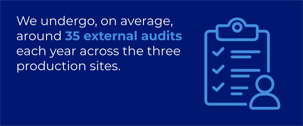 35 external audits